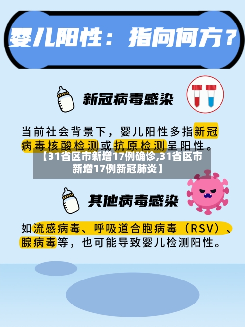 【31省区市新增17例确诊,31省区市新增17例新冠肺炎】