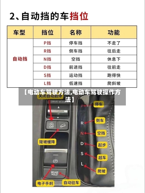 【电动车驾驶方法,电动车驾驶操作方法】-第2张图片