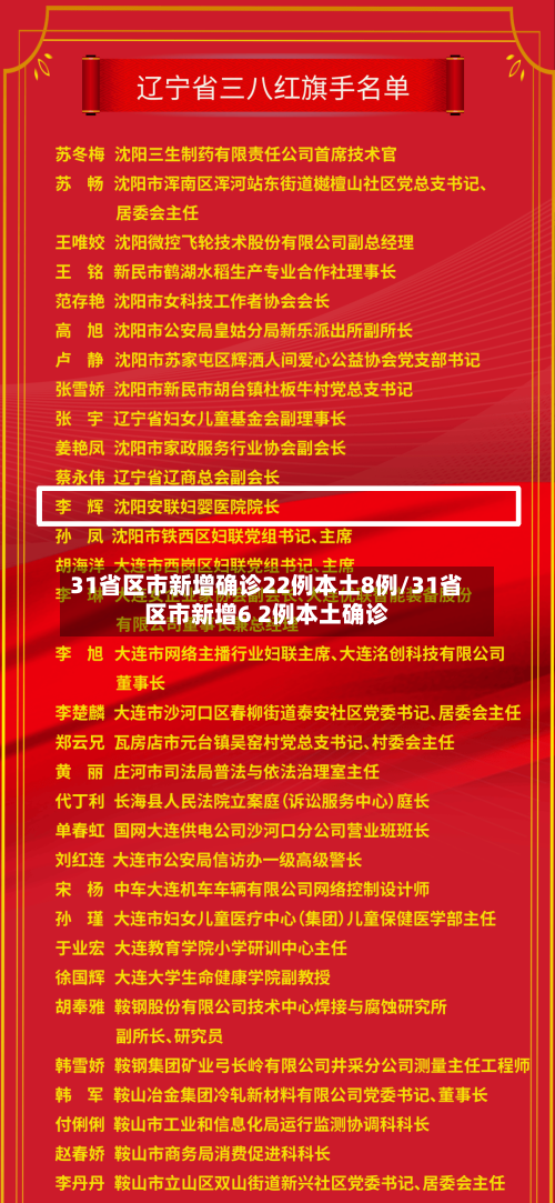 31省区市新增确诊22例本土8例/31省区市新增6 2例本土确诊-第2张图片