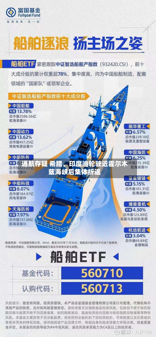 通航存疑 希腊、印度油轮驶近霍尔木兹海峡后集体折返-第2张图片