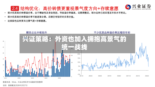 兴证策略：外资也加入拥抱高景气的统一战线-第3张图片