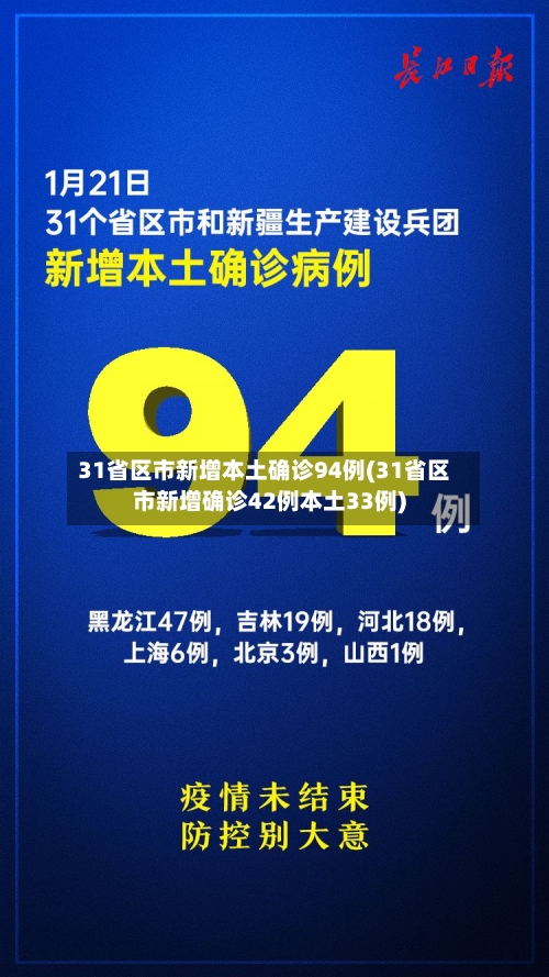 31省区市新增本土确诊94例(31省区市新增确诊42例本土33例)