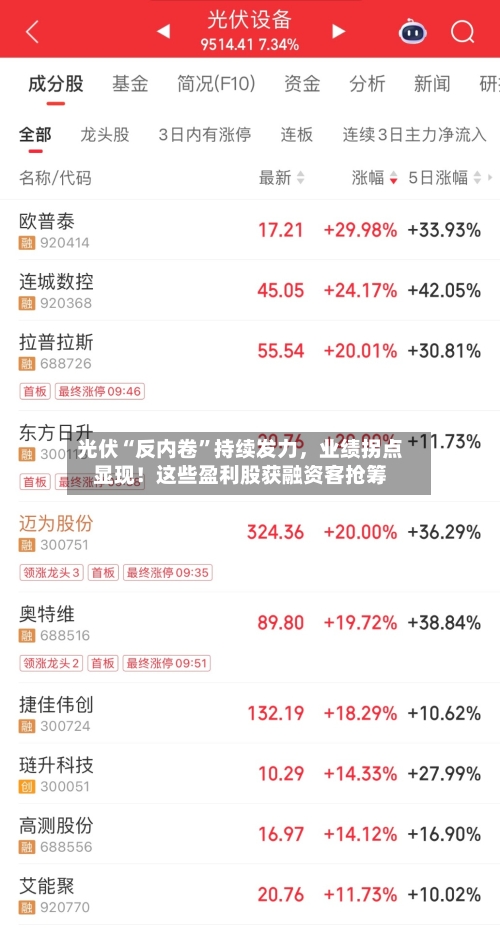 光伏“反内卷”持续发力，业绩拐点显现！这些盈利股获融资客抢筹-第2张图片