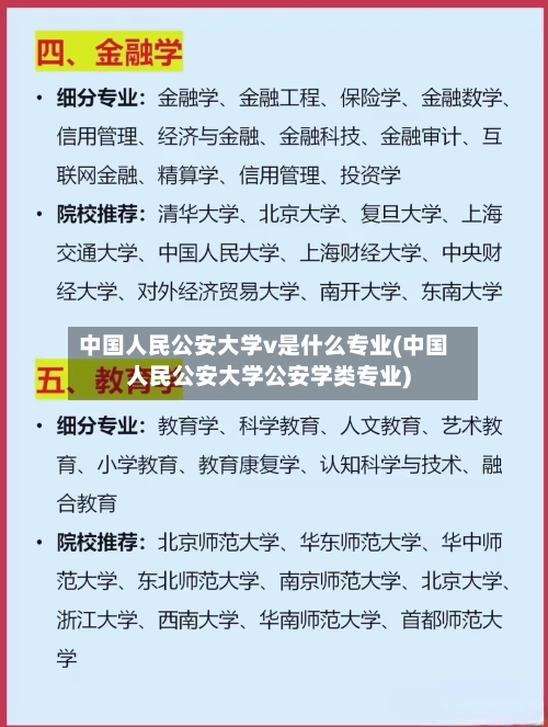 中国人民公安大学v是什么专业(中国人民公安大学公安学类专业)