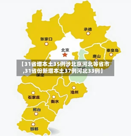 【31省增本土35例涉北京河北等省市,31省份新增本土37例河北33例】-第2张图片