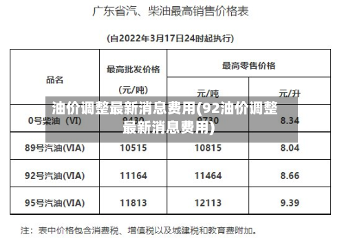 油价调整最新消息费用(92油价调整最新消息费用)-第2张图片