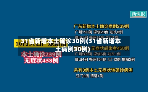 31省新增本土确诊30例(31省新增本土病例30例)-第3张图片