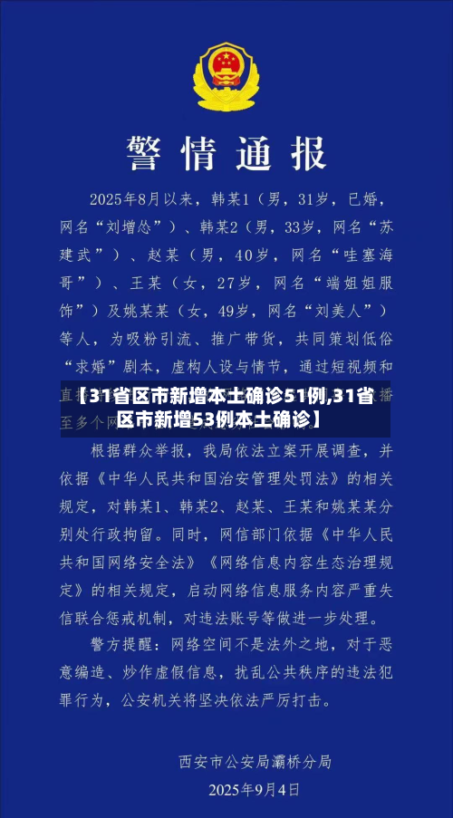 【31省区市新增本土确诊51例,31省区市新增53例本土确诊】