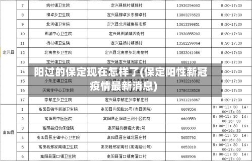 阳过的保定现在怎样了(保定阳性新冠疫情最新消息)