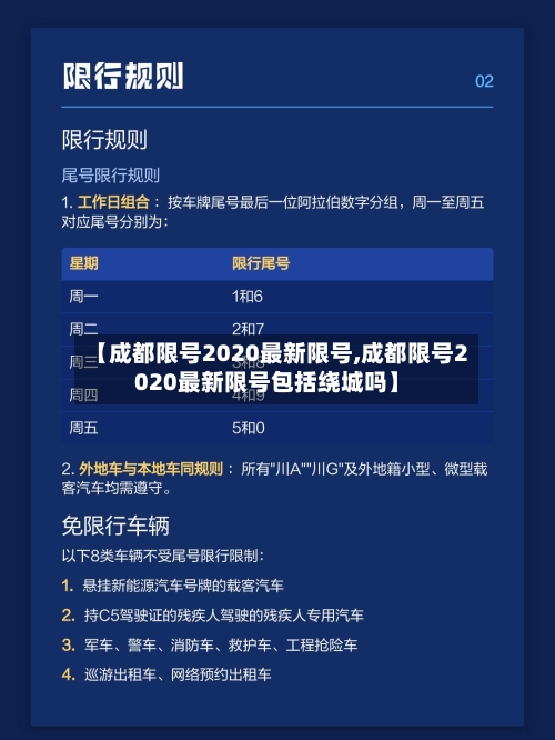 【成都限号2020最新限号,成都限号2020最新限号包括绕城吗】