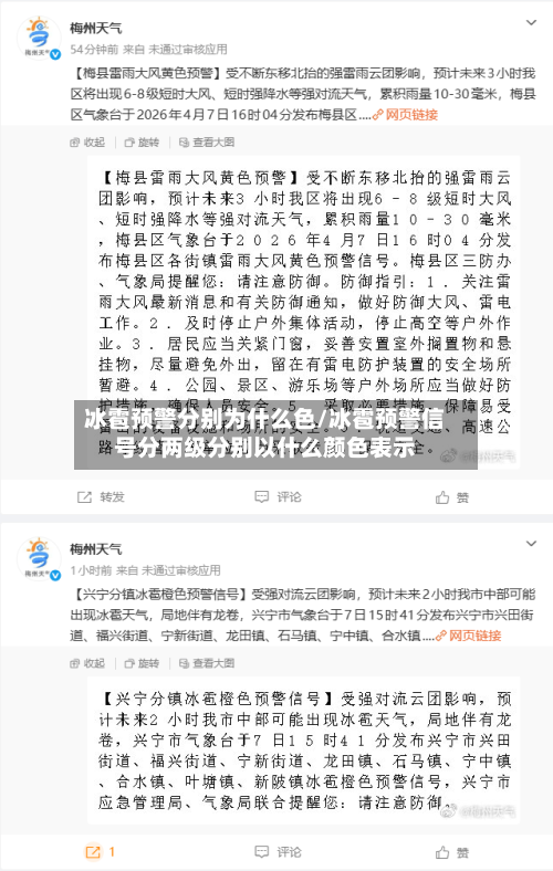 冰雹预警分别为什么色/冰雹预警信号分两级分别以什么颜色表示