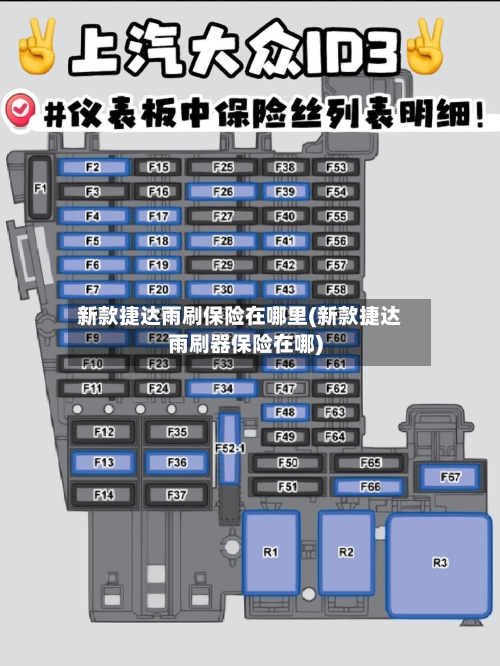 新款捷达雨刷保险在哪里(新款捷达雨刷器保险在哪)