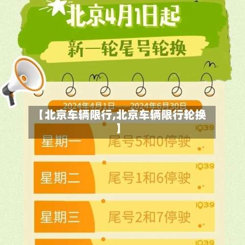 【北京车辆限行,北京车辆限行轮换】