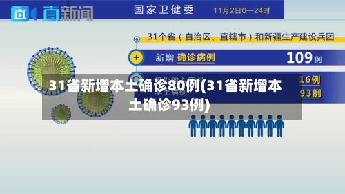 31省新增本土确诊80例(31省新增本土确诊93例)-第3张图片