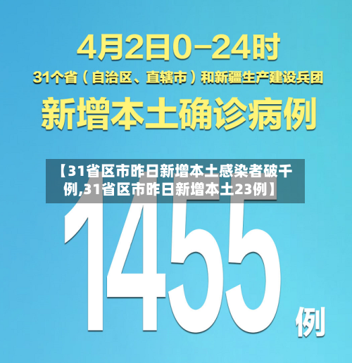 【31省区市昨日新增本土感染者破千例,31省区市昨日新增本土23例】-第2张图片
