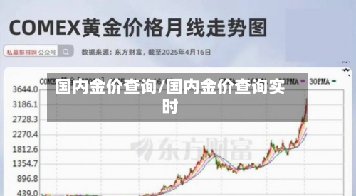国内金价查询/国内金价查询实时
