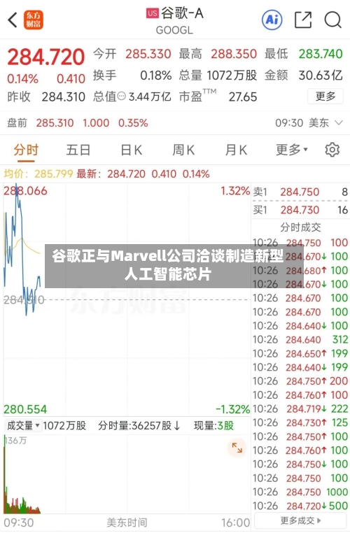 谷歌正与Marvell公司洽谈制造新型人工智能芯片-第2张图片