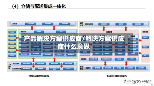 产品解决方案供应商/解决方案供应商什么意思-第2张图片