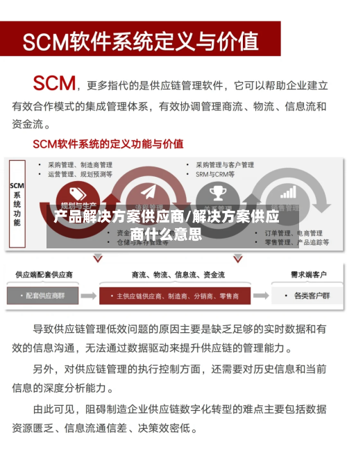 产品解决方案供应商/解决方案供应商什么意思