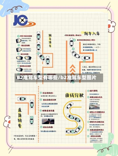 B2准驾车型有哪些/b2准驾车型图片