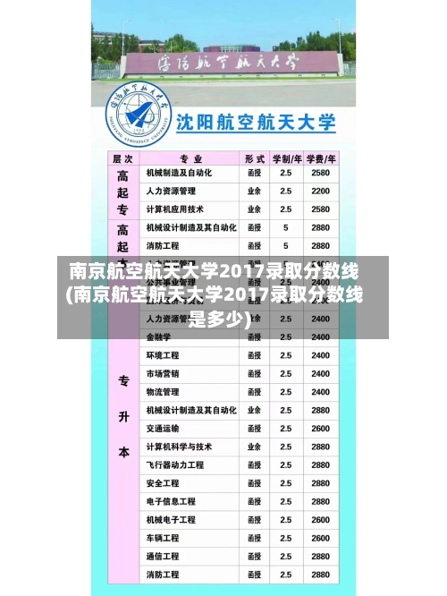 南京航空航天大学2017录取分数线(南京航空航天大学2017录取分数线是多少)