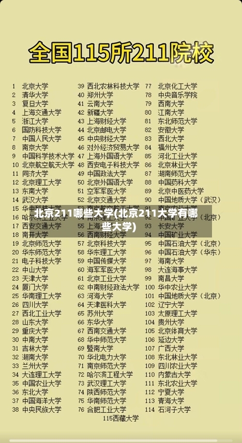 北京211哪些大学(北京211大学有哪些大学)-第3张图片