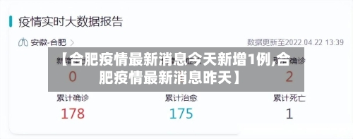 【合肥疫情最新消息今天新增1例,合肥疫情最新消息昨天】