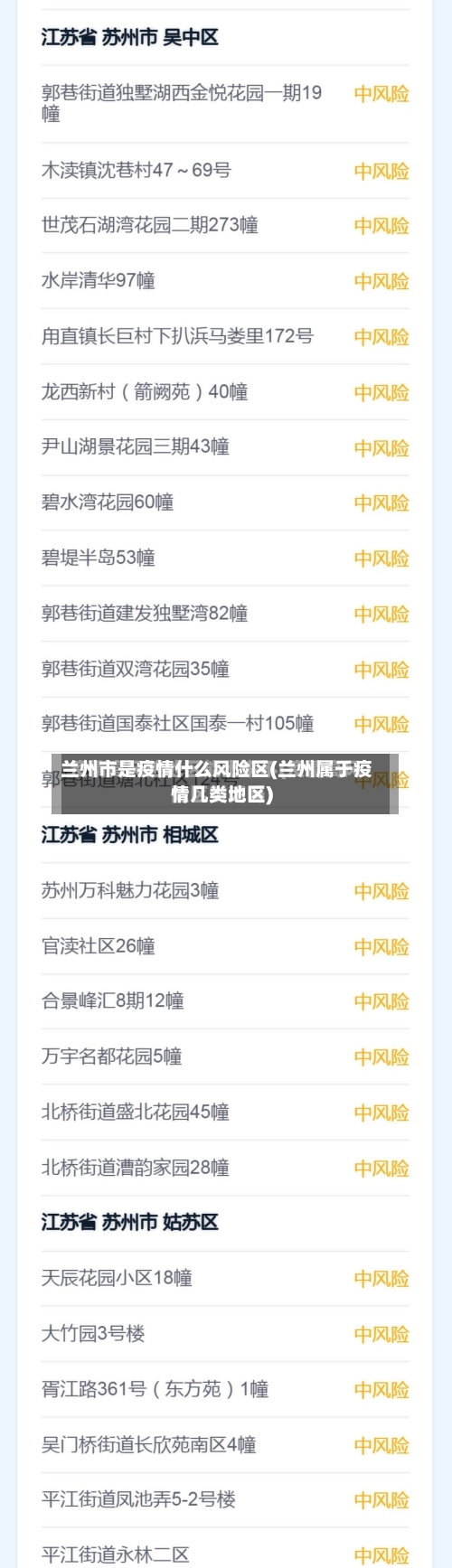 兰州市是疫情什么风险区(兰州属于疫情几类地区)