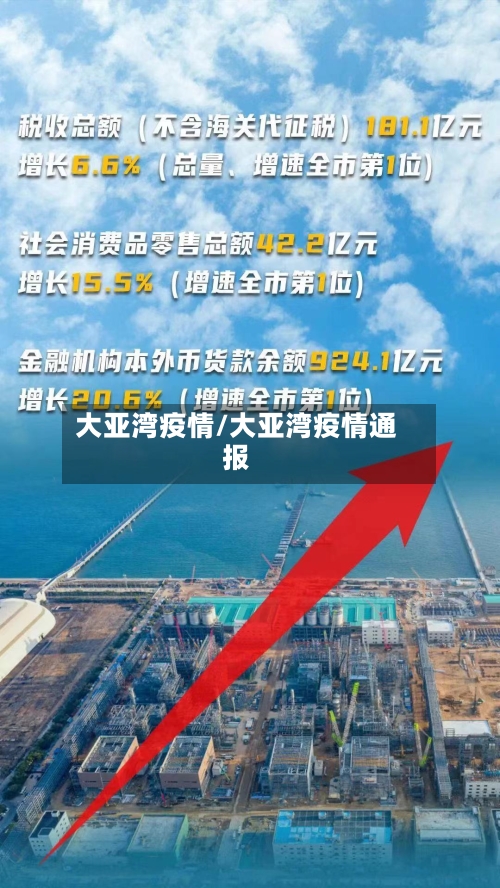 大亚湾疫情/大亚湾疫情通报-第2张图片