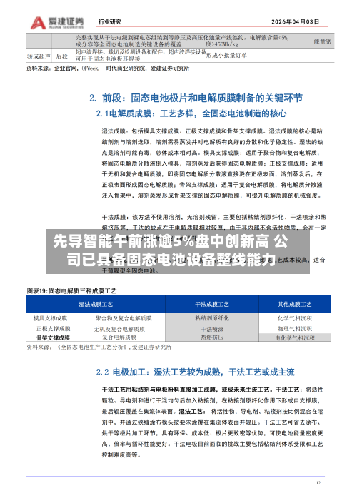 先导智能午前涨逾5%盘中创新高 公司已具备固态电池设备整线能力