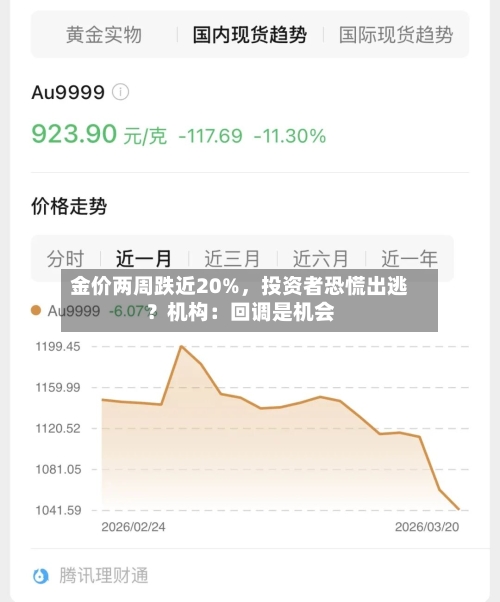 金价两周跌近20%，投资者恐慌出逃？机构：回调是机会-第3张图片