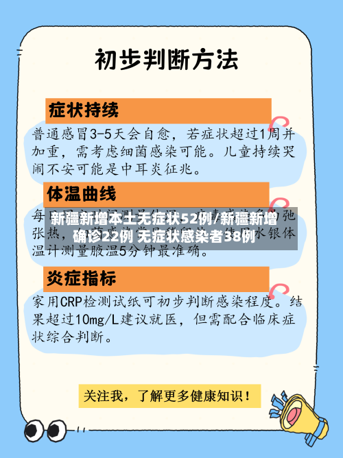 新疆新增本土无症状52例/新疆新增确诊22例 无症状感染者38例-第3张图片