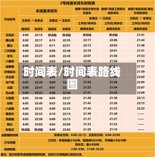 时间表/时间表路线图