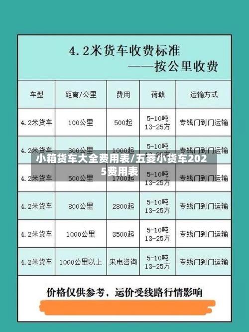 小箱货车大全费用表/五菱小货车2025费用表-第3张图片