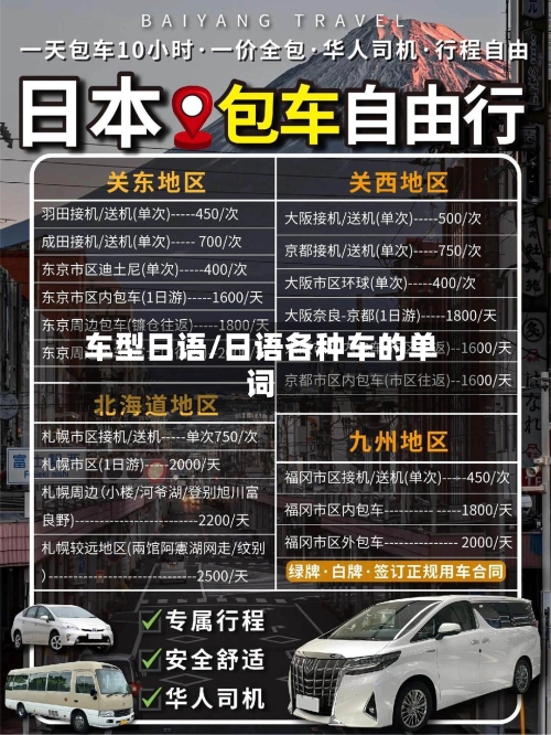 车型日语/日语各种车的单词