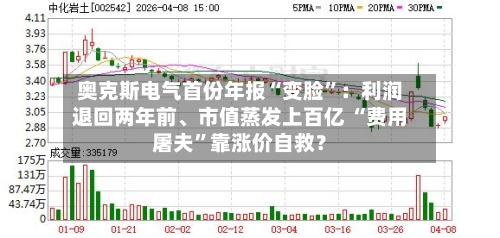 奥克斯电气首份年报“变脸	”：利润退回两年前	、市值蒸发上百亿 “费用屠夫”靠涨价自救？-第2张图片