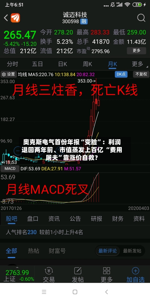 奥克斯电气首份年报“变脸”：利润退回两年前、市值蒸发上百亿 “费用屠夫”靠涨价自救？-第1张图片