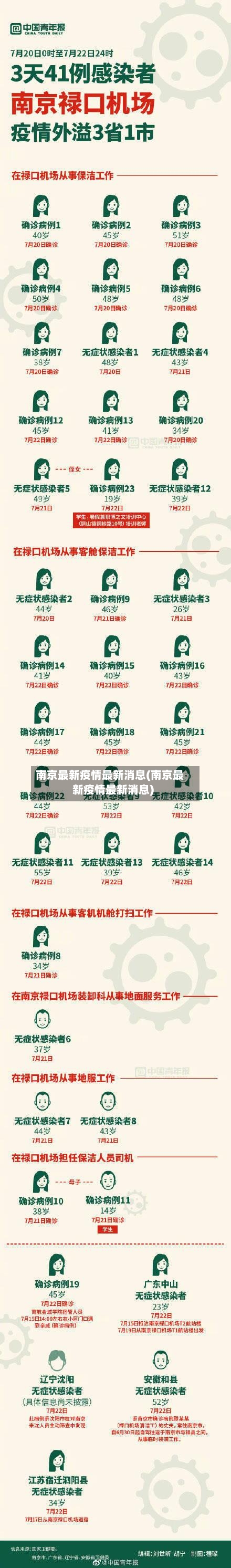 南京最新疫情最新消息(南京最新疫情最新消息)