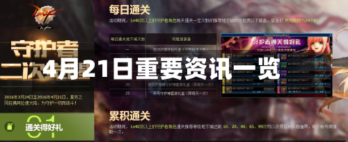 4月21日重要资讯一览