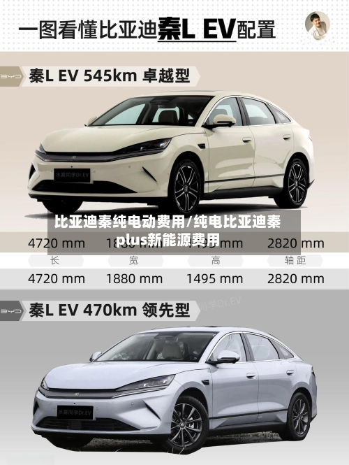 比亚迪秦纯电动费用/纯电比亚迪秦plus新能源费用
