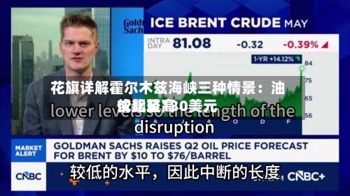 花旗详解霍尔木兹海峡三种情景：油价比较高或飙至130美元-第2张图片