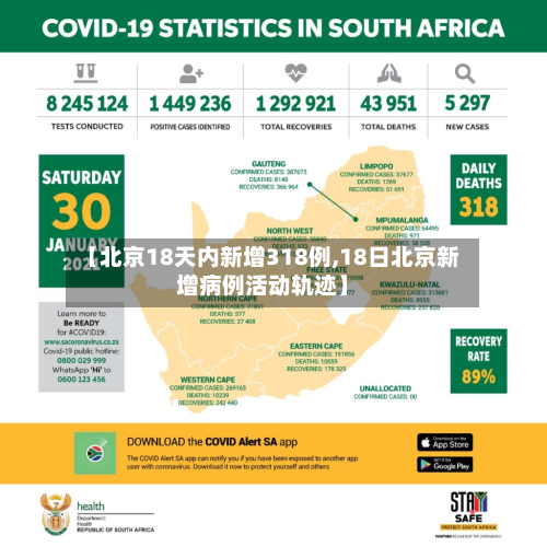 【北京18天内新增318例,18日北京新增病例活动轨迹】-第2张图片