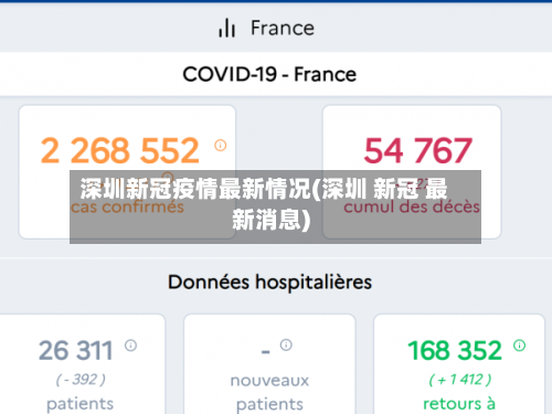 深圳新冠疫情最新情况(深圳 新冠 最新消息)