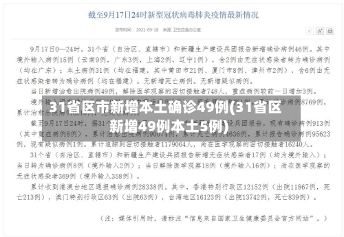 31省区市新增本土确诊49例(31省区新增49例本土5例)-第2张图片