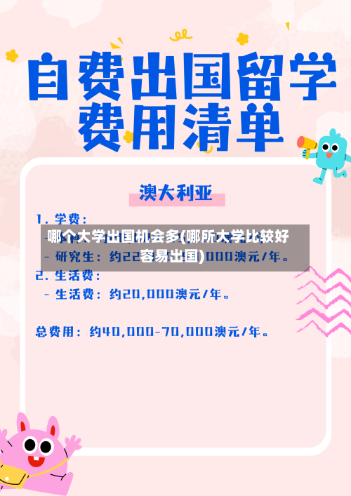 哪个大学出国机会多(哪所大学比较好容易出国)-第2张图片