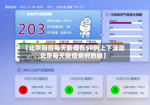 【北京回应每天新增在50例上下波动,北京每天新增病例数据】