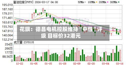 花旗：德昌电机控股维持“中性	”评级 目标价32港元-第2张图片