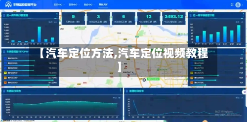 【汽车定位方法,汽车定位视频教程】