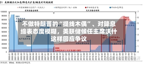 不做特朗普的“提线木偶	”、对降息缩表态度模糊，美联储候任主席沃什这样回应争议-第3张图片