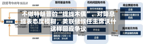 不做特朗普的“提线木偶	”、对降息缩表态度模糊	，美联储候任主席沃什这样回应争议-第2张图片
